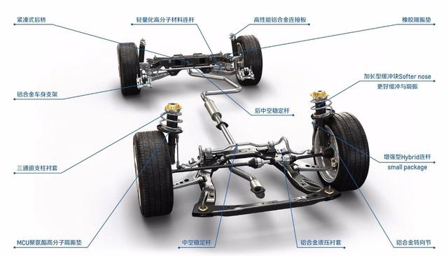 美式沙发+坦克底盘，迈锐宝XL降到15万，别克君威更难卖了？