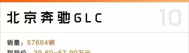 2017上半年最多人买的10款合资SUV, 第一名卖了14万多辆!