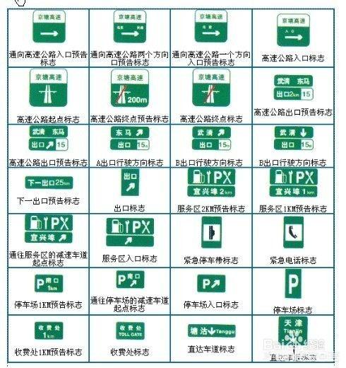 不认识字的人该怎么考科目一?