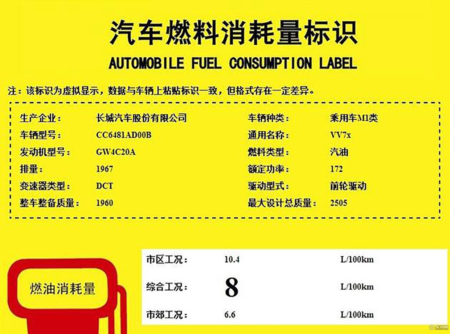 WEY Pi4 VV7x量产版谍照新车搭2.0T发动机