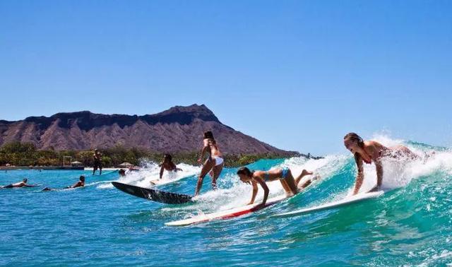 美国人眼中的旅行和中国人的旅行有哪些不同?