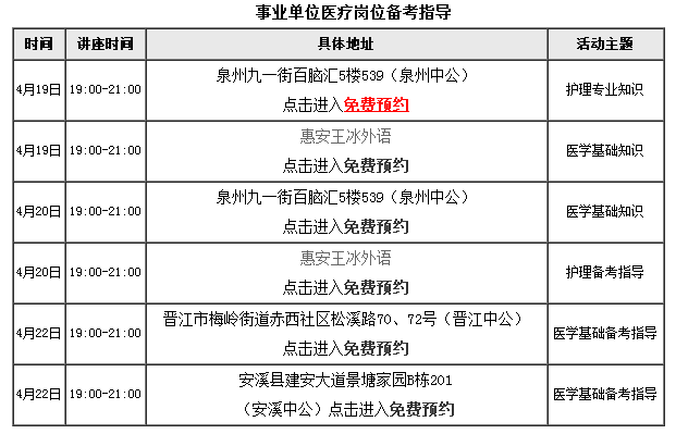2018泉州事业单位招聘报名第一天,竞争比达到