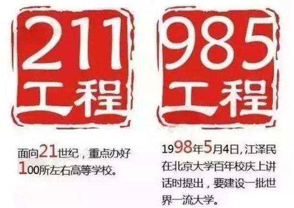 这所985：最辉煌时排名全国前6，如今因缺钱一蹶不振？