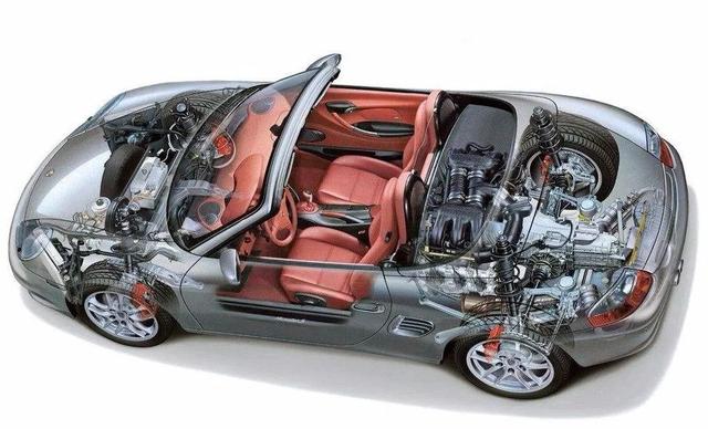 完全不敢相信！98%的人都在花钱修车，2%的人却在免单！