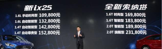 智领未来 北京现代成都车展三箭齐发