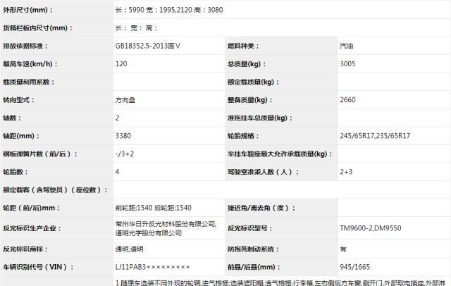 工信部306批次旅居车公示，江淮、宇通等34款房车即将上市！