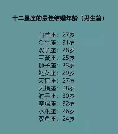 十二星座水瓶的最佳v水瓶男生,双鱼座天生就有属马的天蝎座男配属羊的年龄女图片