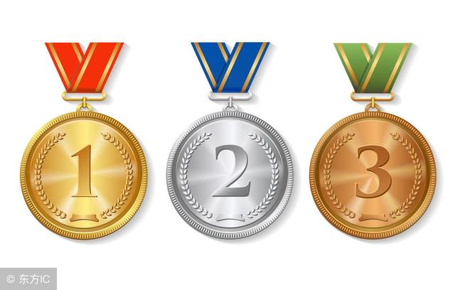 2018国际化学物理、数学生物4大奥赛成绩出炉