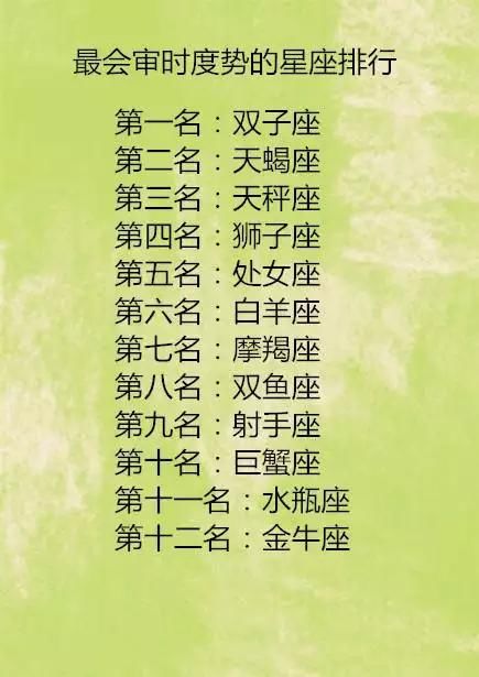 最审时度势排行榜第六名白羊座【十二星座的表白全集】金牛图片金牛座动漫男生大方式图片