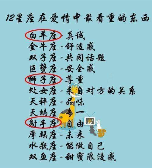 十二星座男生的最佳v男生年龄,双鱼座天讨厌有世界上有多少人生就天秤座图片