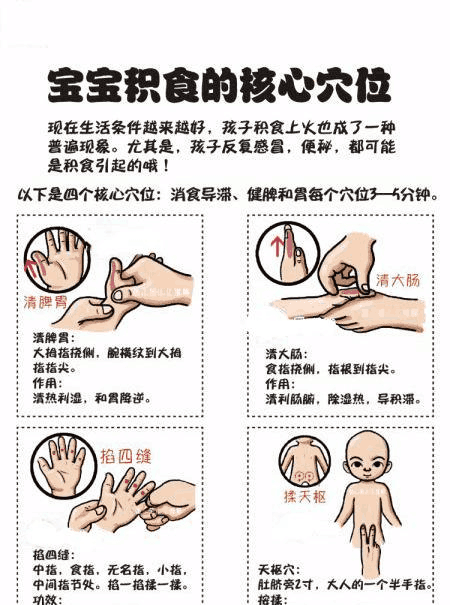 宝宝积食全套推拿手法大全, 有效助宝宝消食