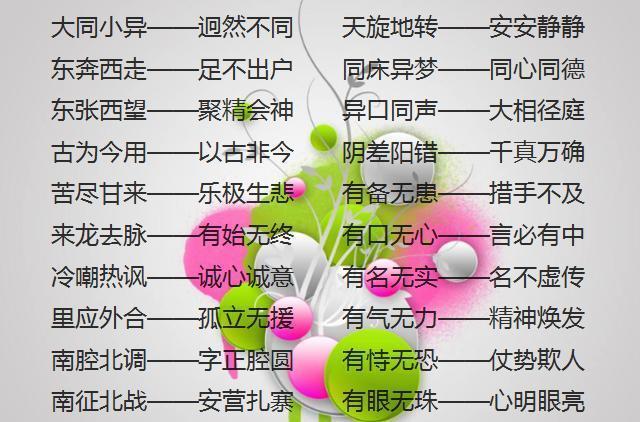 窍猜数字成语_窍打一成语疯狂看图(2)