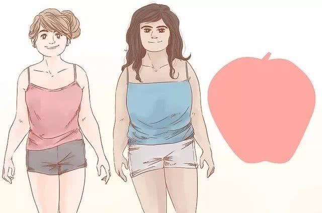 识体穿衣 适合苹果型身材的3种搭配技巧