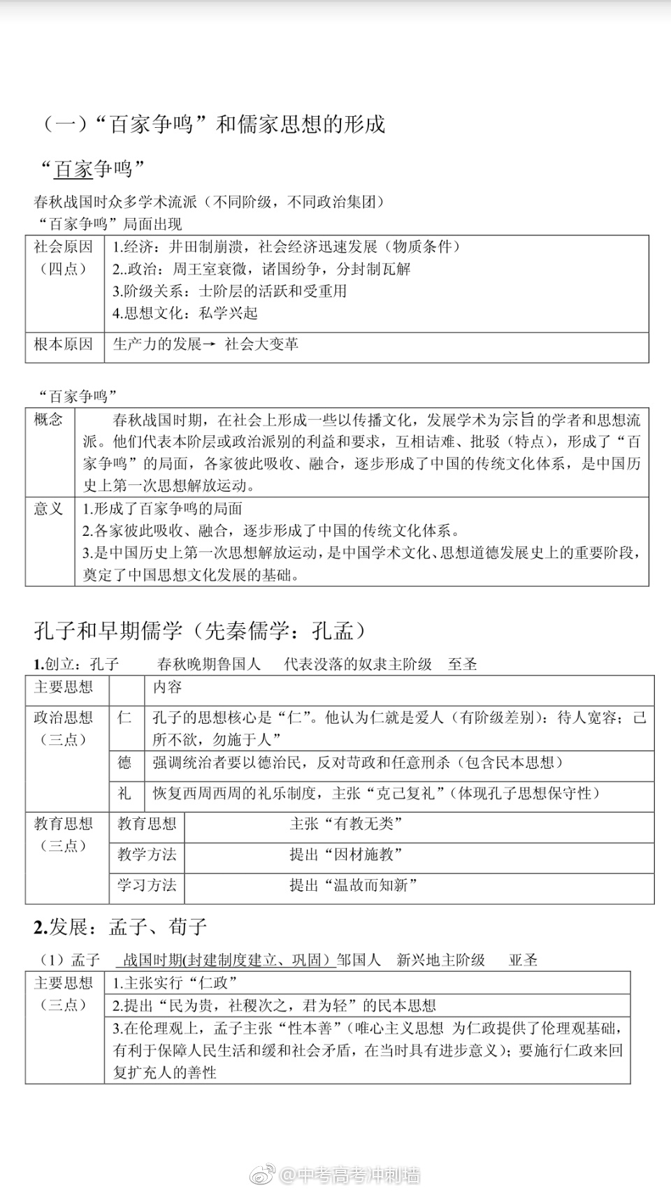 高中数学数列知识点总结！转给所有需 要的同学，存好多看几遍