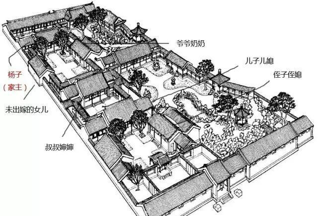 为什么说《红楼梦》是一部反清复明的小说?证
