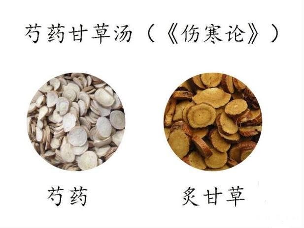 芍药甘草汤活用治痛证