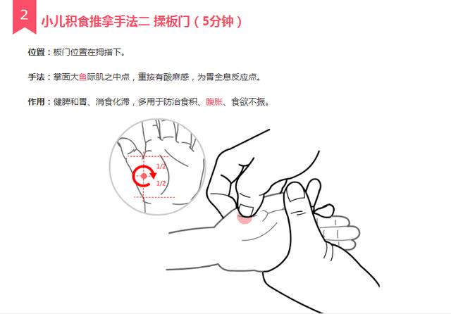 最简单的小儿积食推拿手法每天3分钟宝宝少上火