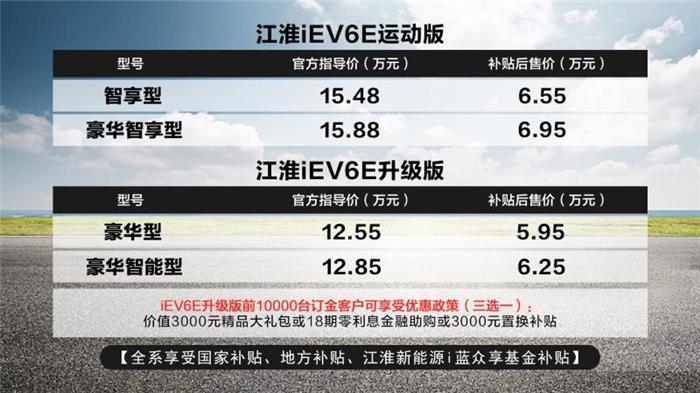 江淮iEV6E双星闪耀联袂上市， 补贴后5.95万起