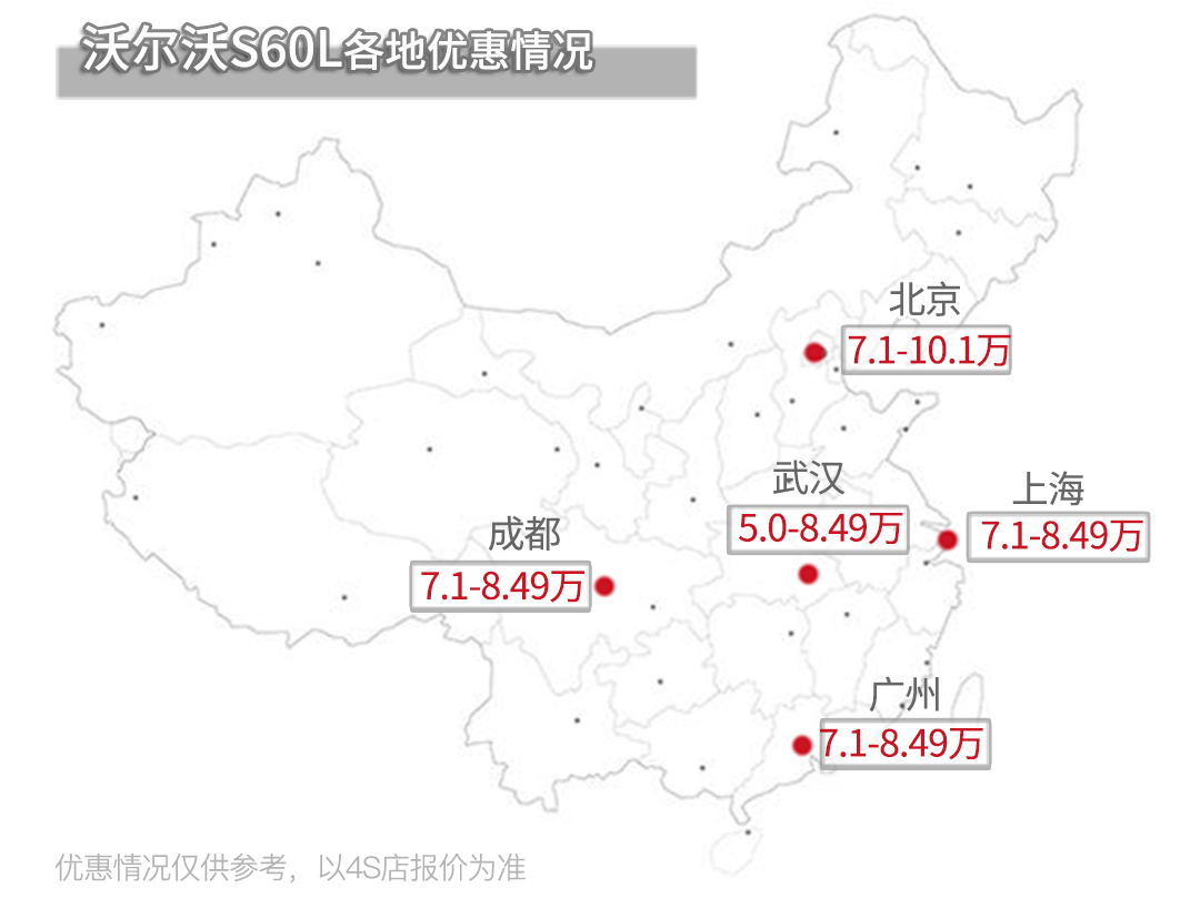 20多万的车最高优惠10万！这款最硬的中型车，买低配就好了？