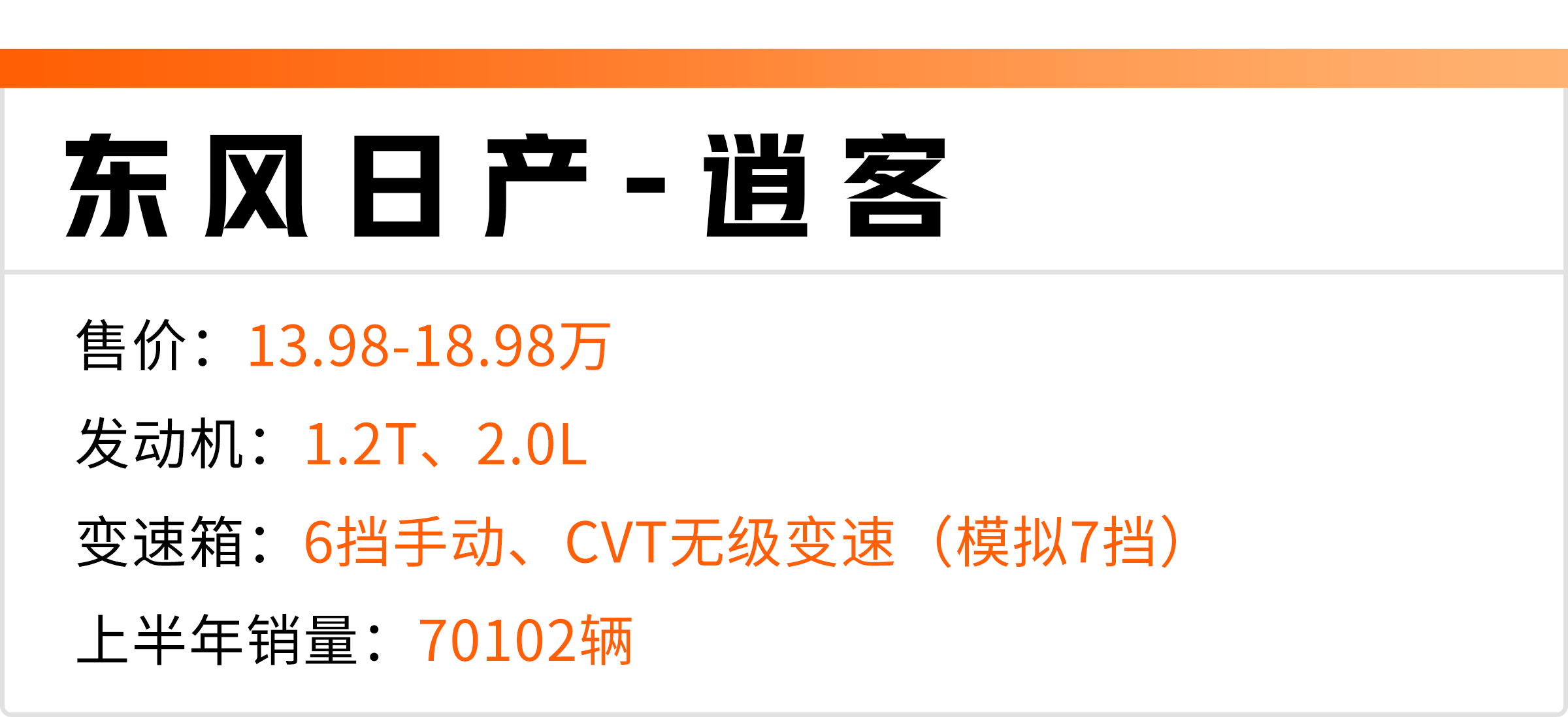 15万内卖得最火的4台合资SUV，其中2台空间大，2台号称开不坏！