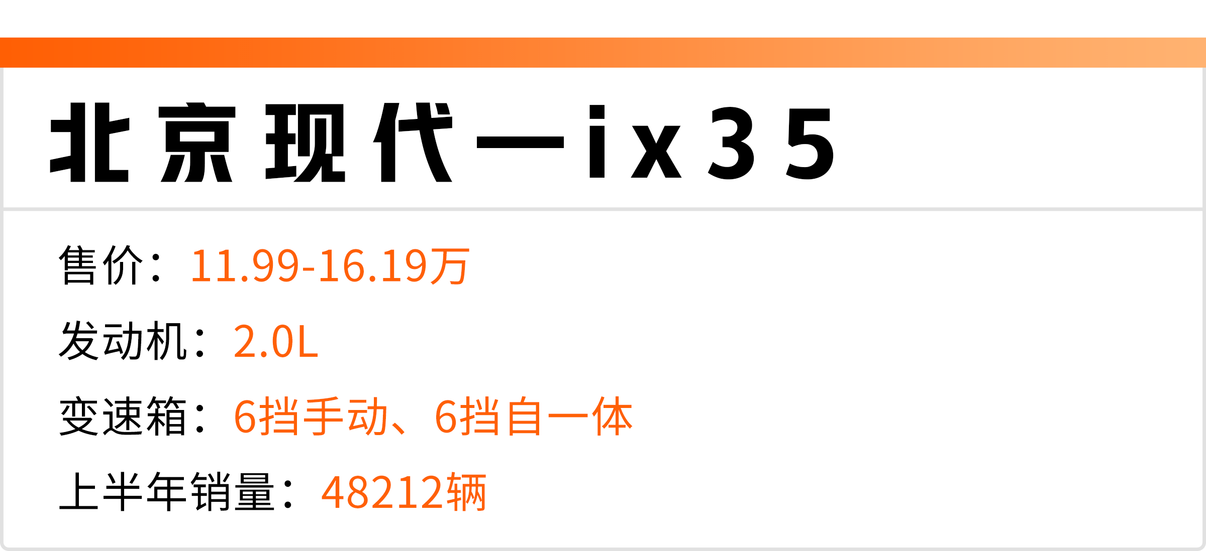 15万内卖得最火的4台合资SUV，其中2台空间大，2台号称开不坏！