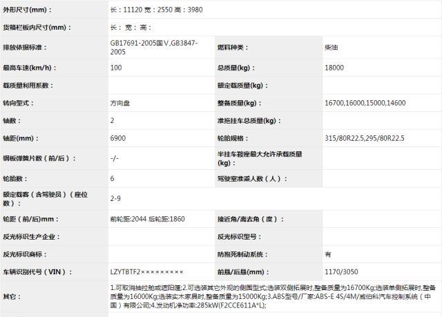 工信部306批次旅居车公示，江淮、宇通等34款房车即将上市！