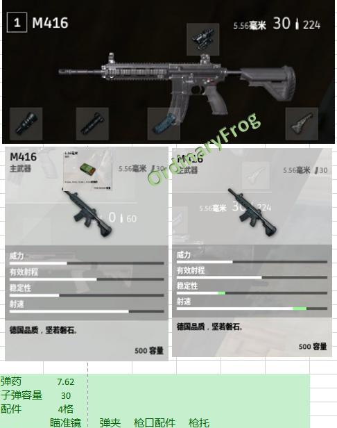 私人收集吃鸡最全武器介绍攻略祝你连连吃鸡