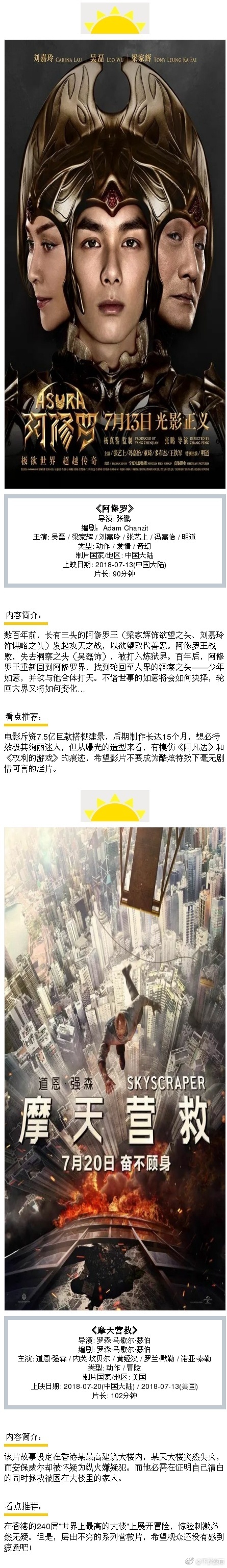 7月都有哪些电影上映？