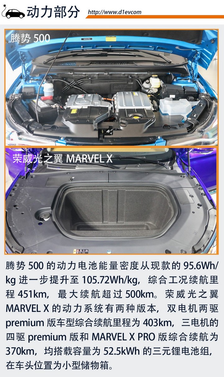 花30万买一台纯电动汽车？腾势500对比荣威光之翼MARVEL X