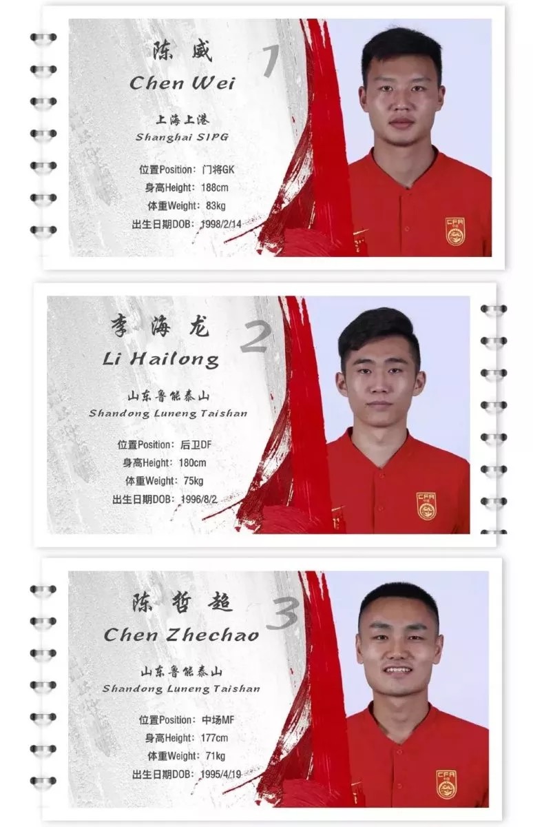 亚运会中国男足大名单确认!