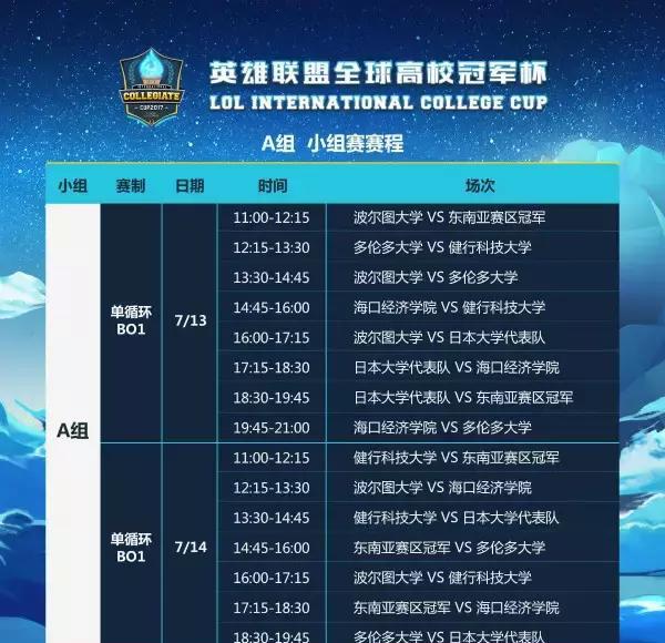 王者荣耀赛点级冠军称号持续多久LoL投注-注册即送88元-2025年最佳英雄联盟投注网站