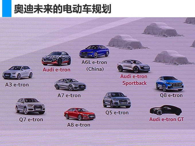 一家种地两家合伙!奥迪电动战略提前曝光