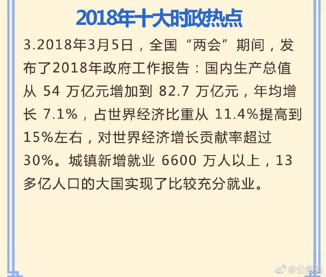 国考行测常识判断考前必看:2018年十大时政热点