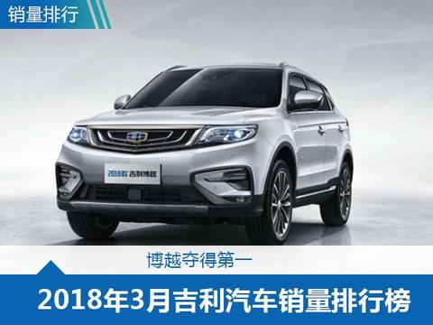 吉利汽车最畅销的10款车，排名第一尽是吉利博越！