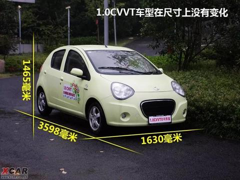 颠覆“中国小车”传统概念的可爱吉利熊猫，买个给媳妇