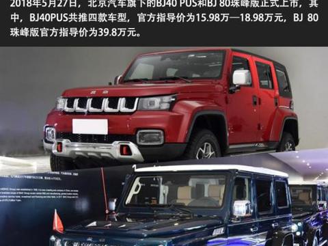 北京BJ40 PLUS和BJ80珠峰版正式上市