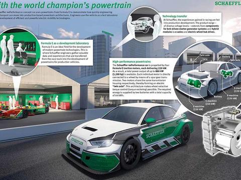 小弟变大哥 奥迪家族最强车型竟然是它