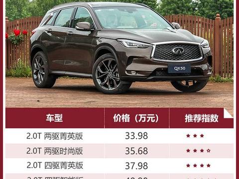 2.0T四驱豪华版 英菲尼迪全新QX50购车手册