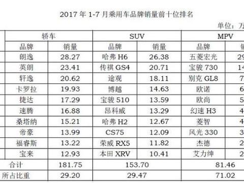 大众汽车在国内的口碑非常的不错