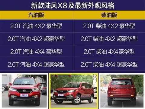 硬汉SUV，新款还配2.0T发动机，销量火速劲爆全国