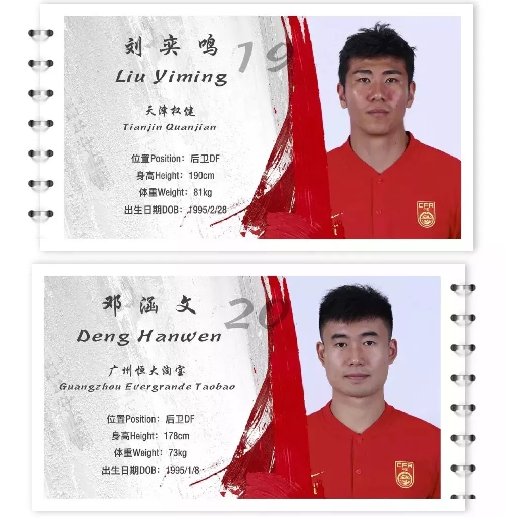 亚运会中国男足大名单确认!