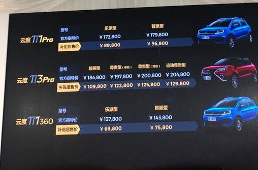 续航超过500公里 云度两款电动SUV6.98万元起