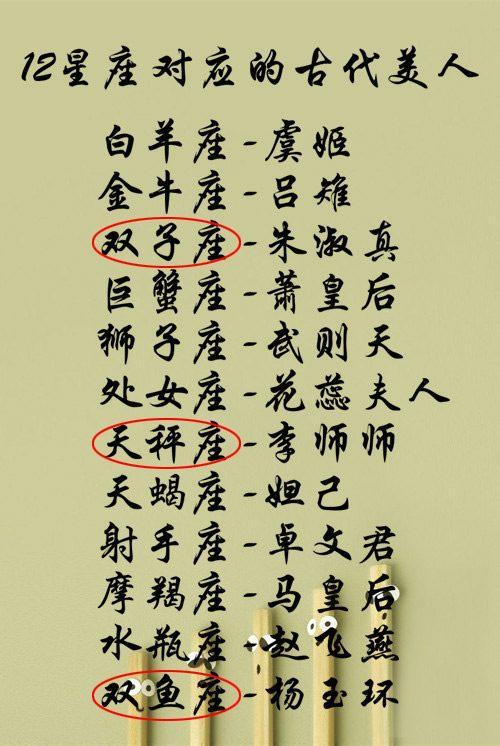 十二星座三分钟热度排行第三名:双子座第二名:白羊座第一名:狮子座11月份天秤座的运势图片