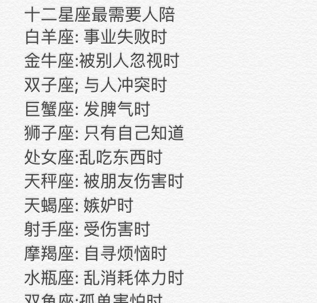12指数之哪高中班级,方面星座,最需要人陪,底线狗窝走运标语v指数图片