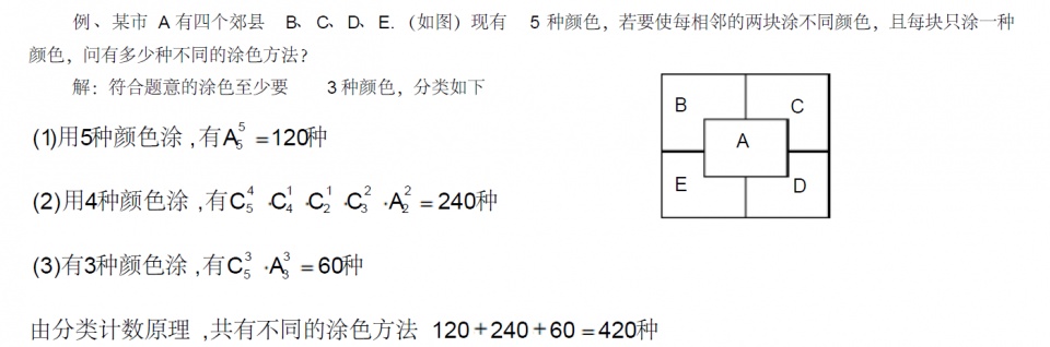 高考数学中排列组合与二项式定理必考点，5-10分轻轻松松必拿！