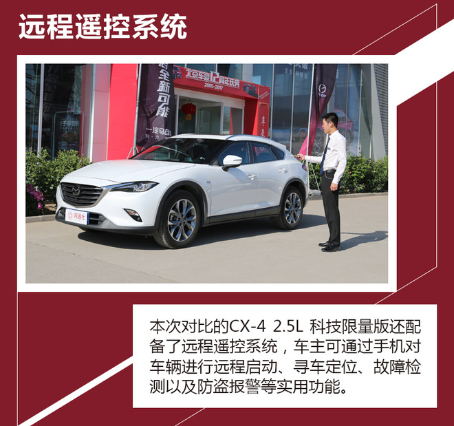 CX-4对比RAV4 荣放 谁是年轻人首选？