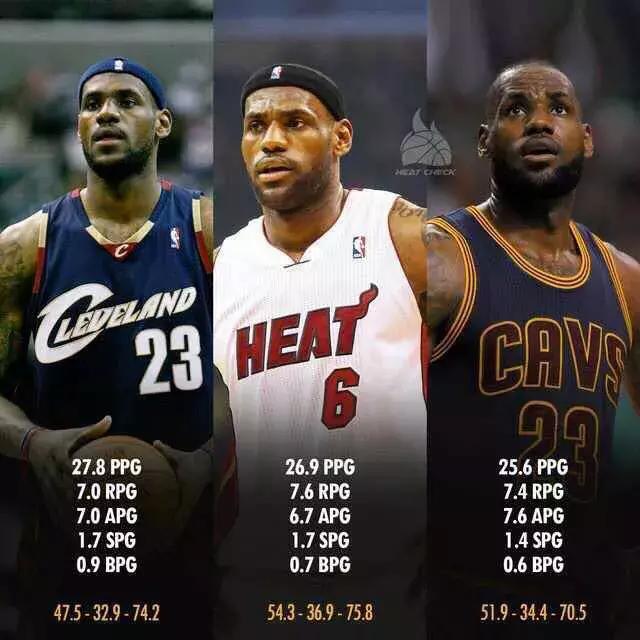 回顾经典:2007年骑士VS活塞G5 詹姆斯连得25