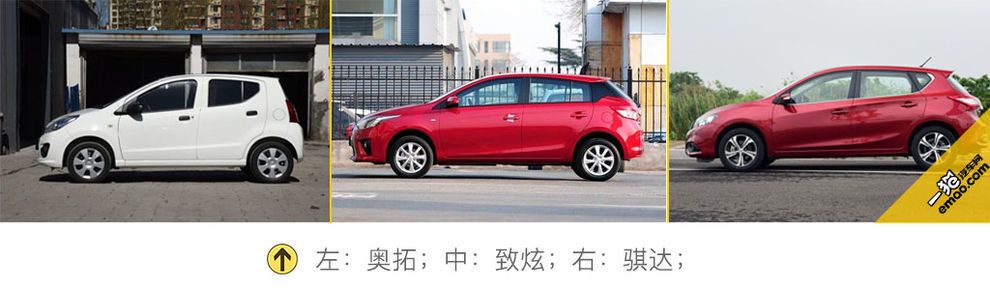 喵车精选——10万以下合资两厢车怎么选?