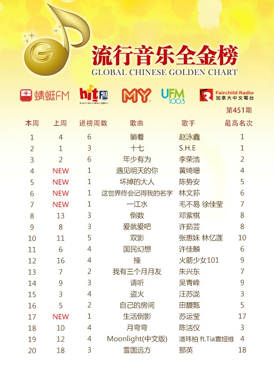 感受苏诗丁的音乐温度 听“小歌者”赵泳鑫爆料军训趣事