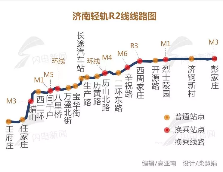 厉害了济南地铁r3线5大站点规划来了r1线也有了新进展